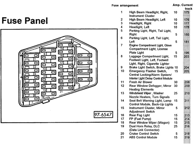 Fuse Box Audi R8 Audi Vehicle Wiring Diagrams