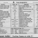 Fuse Box Chart 2000 S430 PeachParts Mercedes Benz Forum