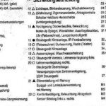 Fuse Box Chart What Fuse Goes Where PeachParts Mercedes Benz Forum