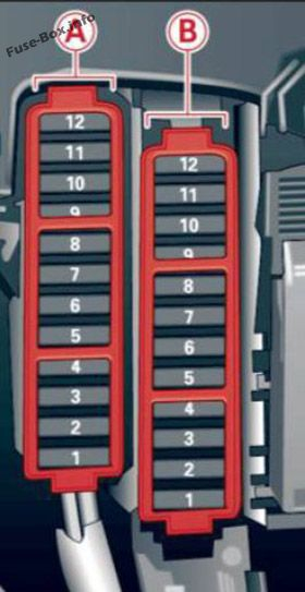 Fuse Box Diagram Audi A5 S5 2010 2016 