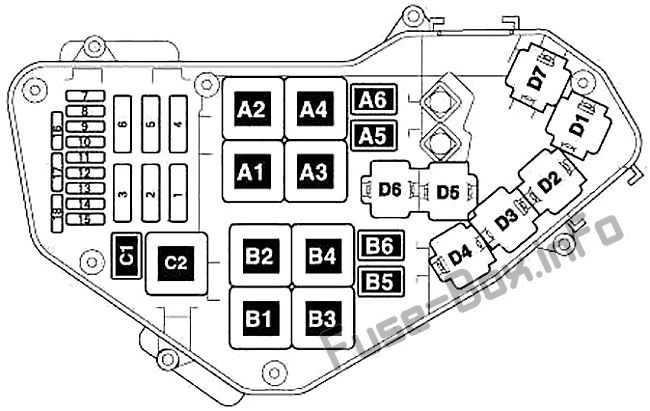 Fuse Box Diagram Audi Q7 4L 2007 2015 