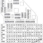 Fuse Box Diagram BMW 5 Series F10 F11 F07 F18 2011 2017