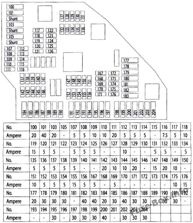 Fuse Box Diagram BMW 5 Series F10 F11 F07 F18 2011 2017 