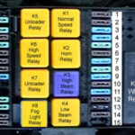 Fuse Box Diagram BMW E30 And Relay With Assignment And Location