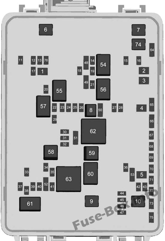 Fuse Box Diagram Chevrolet Corvette C7 2014 2019 