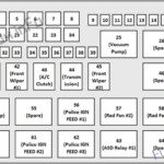 Fuse Box Diagram Dodge Charger 2011 2019