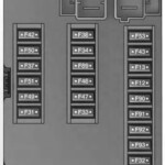 Fuse Box Diagram Fiat 500L 2013 2019