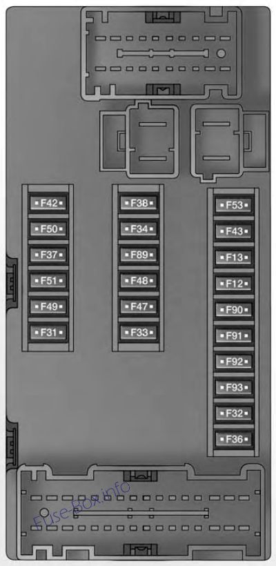 Fuse Box Diagram Fiat 500L 2013 2019 