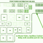 Fuse Box Diagram For 2006 Volvo S60 MotoGuruMag