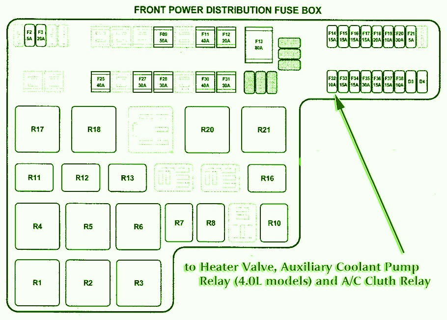 Fuse Box Diagram For 2006 Volvo S60 MotoGuruMag