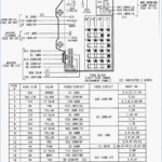 Fuse Box Diagram For 2011 Volkswagen Tiguan Wiring Diagrams Bulova