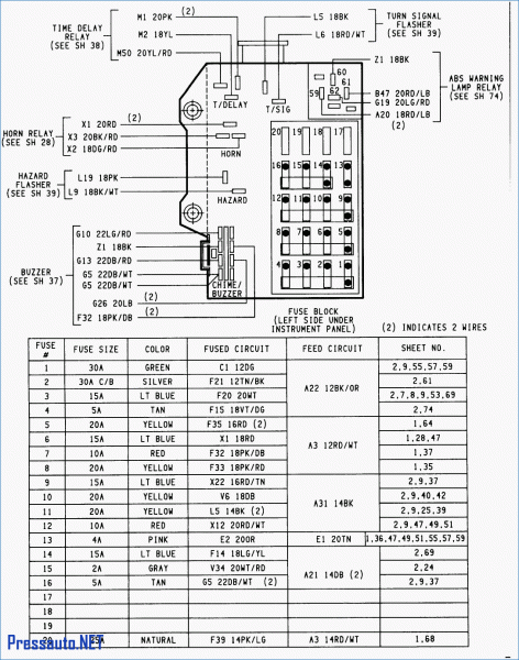 Fuse Box Diagram For 2011 Volkswagen Tiguan Wiring Diagrams Bulova 