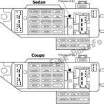 Fuse Box Diagram Ford Escort 1997 2003