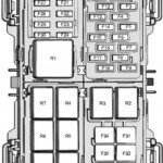 Fuse Box Diagram Ford Fiesta 2014 2019