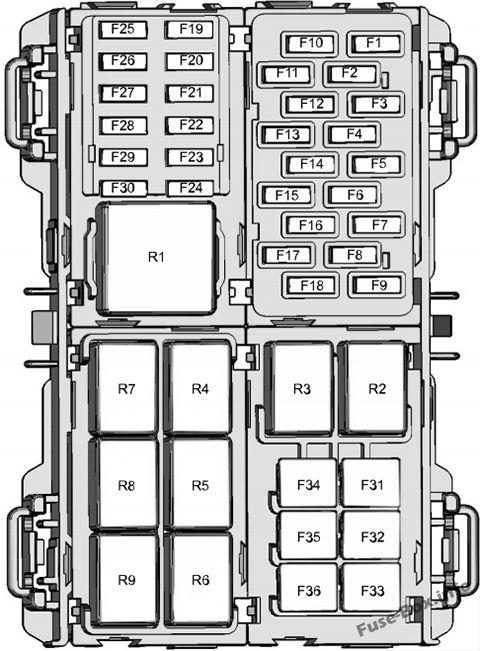 Fuse Box Diagram Ford Fiesta 2014 2019 