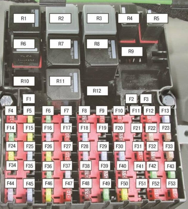 Fuse Box Diagram Ford Fusion And Relay With Assignment And Location