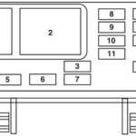 Fuse Box Diagram Ford Mustang 2005 2009