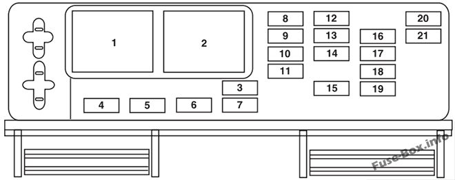 Fuse Box Diagram Ford Mustang 2005 2009 