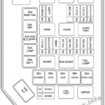 Fuse Box Diagram Hyundai Accent LC 2000 2006