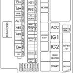 Fuse Box Diagram Hyundai Genesis Coupe 2009 2016