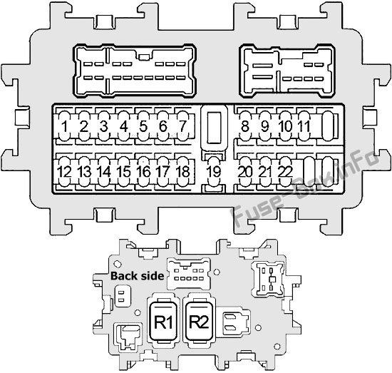 Fuse Box Diagram Infiniti G35 V35 2002 2007 