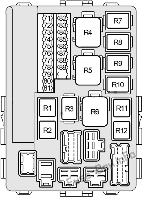 Fuse Box Diagram Infiniti G35 V35 2002 2007 