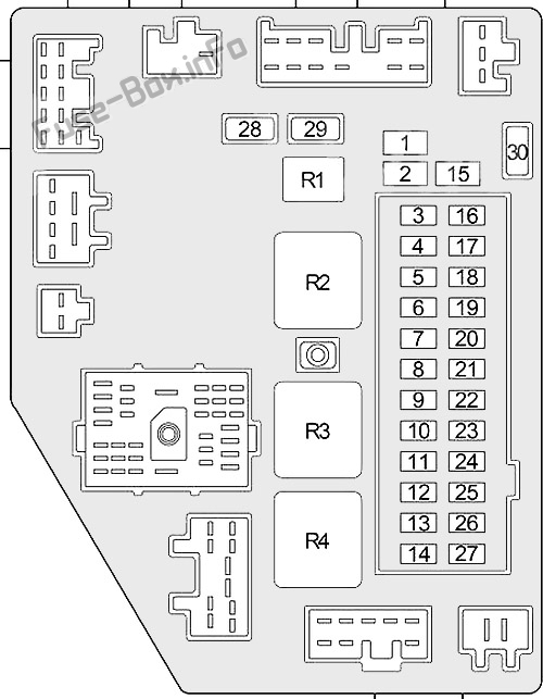 Fuse Box Diagram Jeep Cherokee XJ 1997 2001 