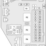 Fuse Box Diagram Jeep Cherokee XJ 1997 2001