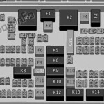 Fuse Box Diagram Jeep Grand Cherokee WK2 2011 2019 2022