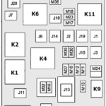 Fuse Box Diagram Jeep Wrangler JK 2007 2018