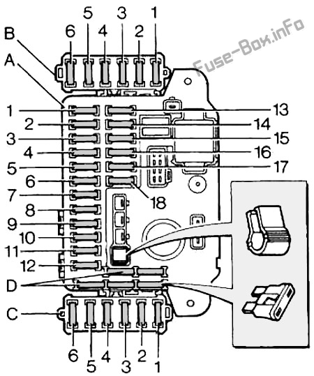 Fuse Box Diagram Land Rover Discovery 1 1989 1998