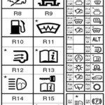 Fuse Box Diagram Land Rover Discovery 3 LR3 2004 2009