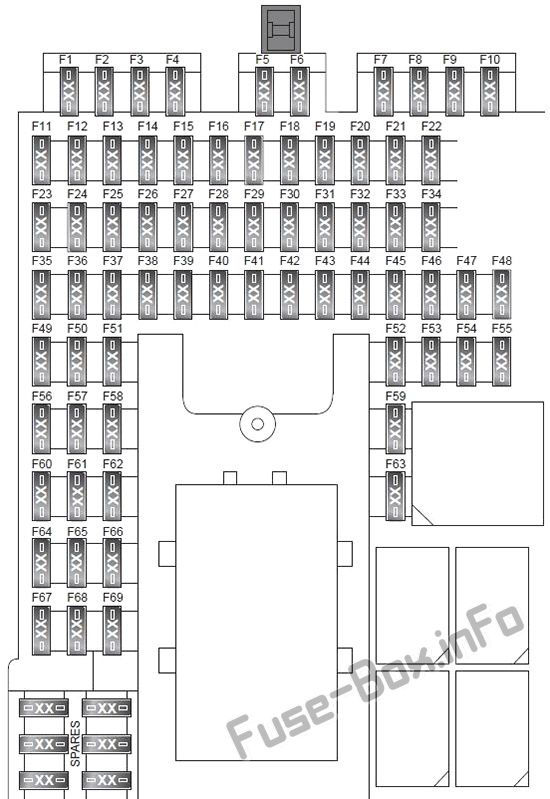 Fuse Box Diagram Land Rover Freelander 2 LR2 2006 2014 