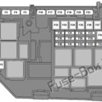 Fuse Box Diagram Land Rover Freelander 2 LR2 2006 2014