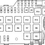 Fuse Box Diagram Lexus GS 300 Toyota Aristo 1G And Relay With