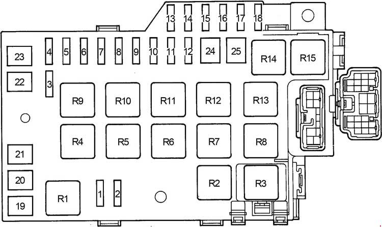 Fuse Box Diagram Lexus GS 300 Toyota Aristo 1G And Relay With