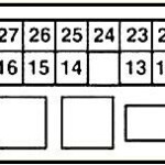 Fuse Box Diagram Lexus IS200d IS220d IS250d 2010 2013