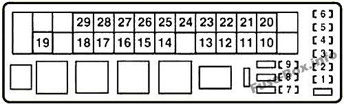 Fuse Box Diagram Lexus IS200d IS220d IS250d 2010 2013