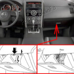 Fuse Box Diagram Mazda CX 9 2006 2015