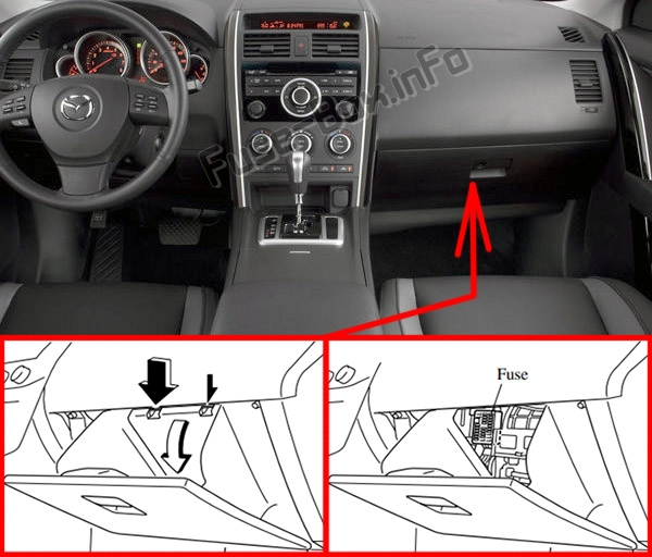 Fuse Box Diagram Mazda CX 9 2006 2015