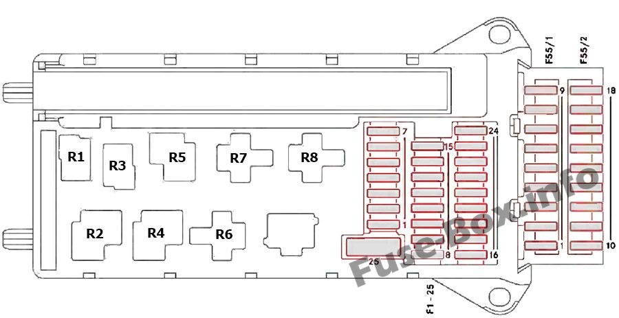 Fuse Box Diagram Mercedes Benz Sprinter W906 2006 2018 