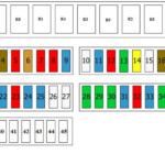 Fuse Box Diagram Mercedes Sprinter W906