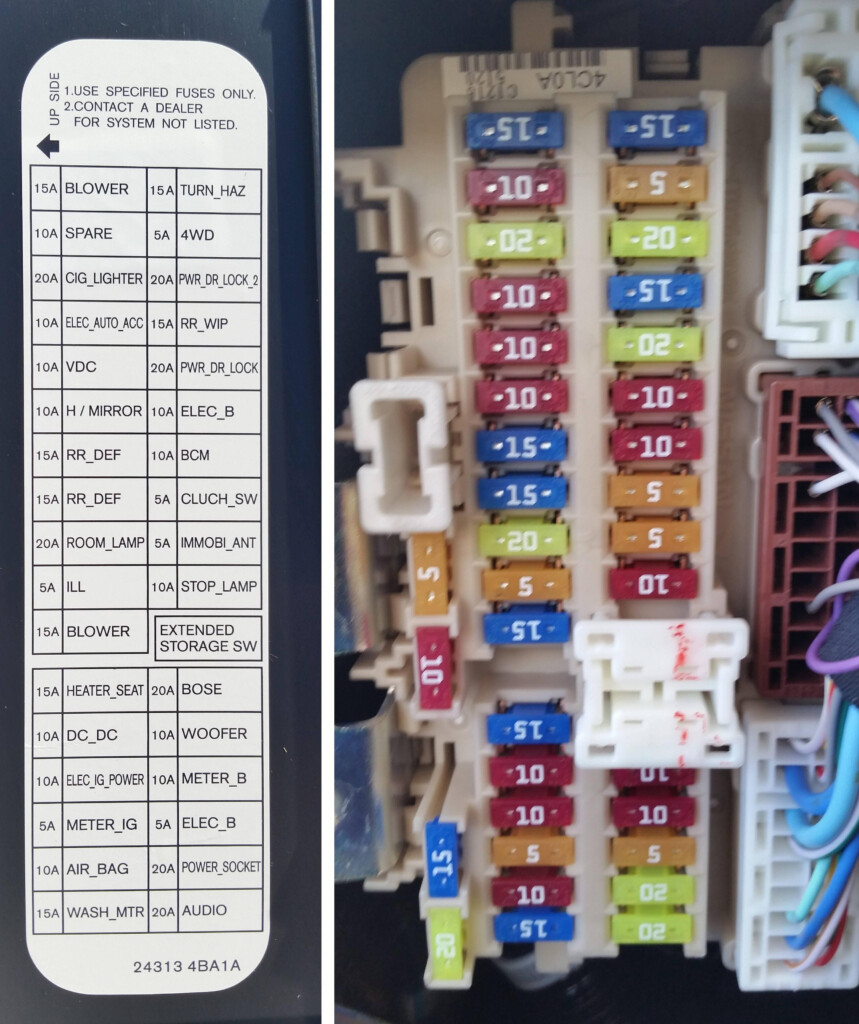 Fuse Box Diagram Nissan 370z Online Wiring Diagram