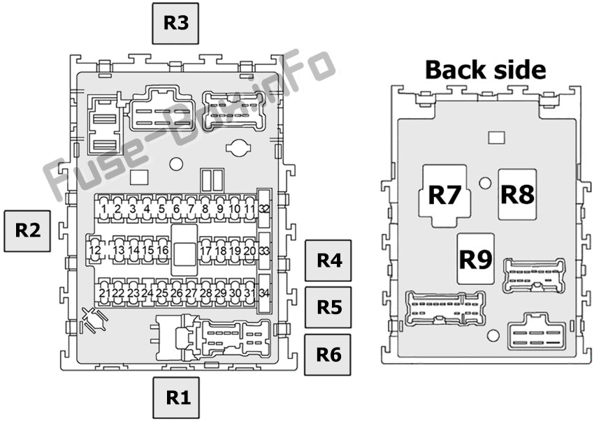 Fuse Box Diagram Nissan Sentra B15 2000 2006 