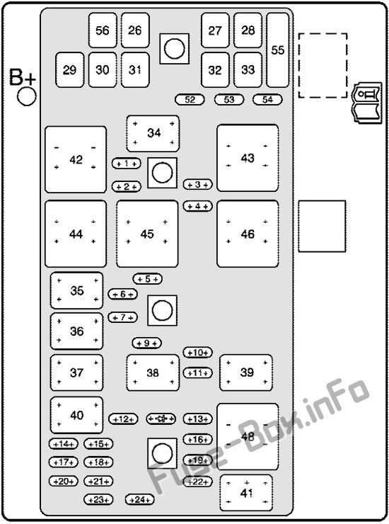 Fuse Box Diagram Pontiac Grand Prix 2004 2008 