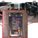 Fuse Box Diagram Porsche 911 996 986 Boxster 1996 2004