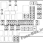 Fuse Box Diagram Scion FR S 2012 2016