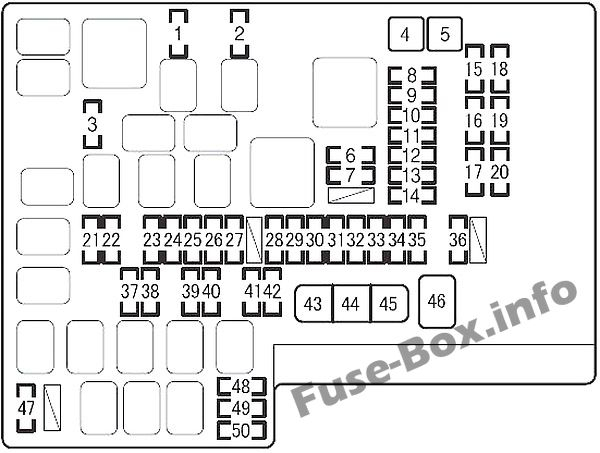 Fuse Box Diagram Scion FR S 2012 2016