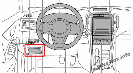 Fuse Box Diagram Subaru Ascent 2018 2020 