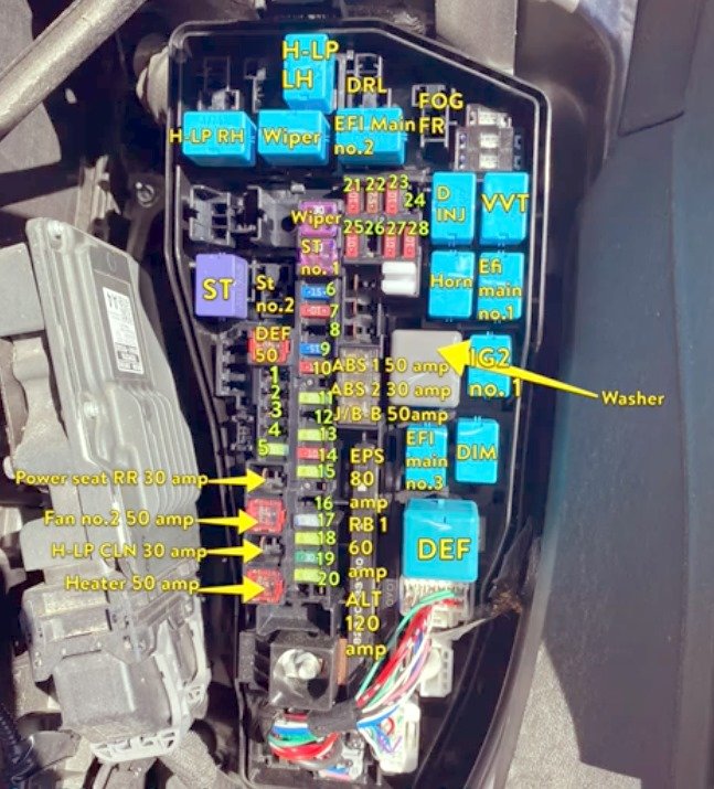 Fuse Box Diagram Toyota Camry 70 And Relay With Assignment And Location 